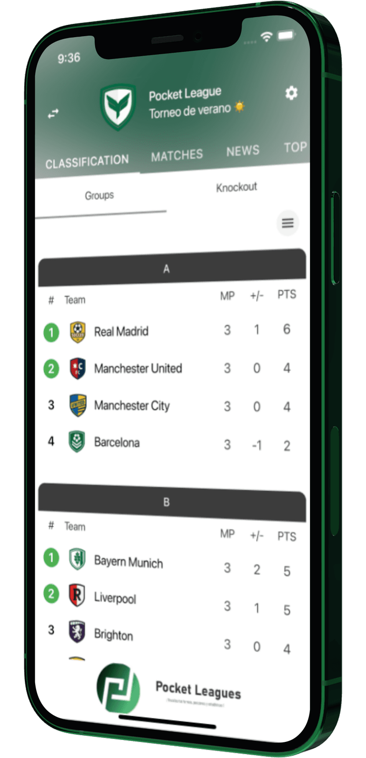 iPhone Mockup